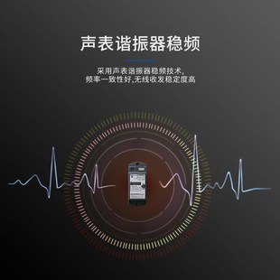 12V至36V 单门上锁器CNB205S 单门遥控控制器 自动门单通道遥控器