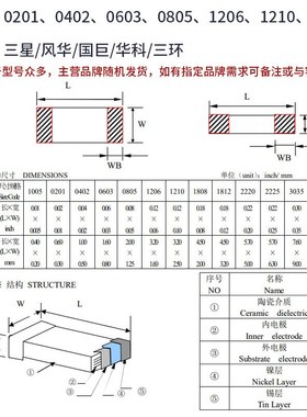 0805106K 10UF 10V/16V/25V X5R X7R 贴片电容陶瓷微型电容