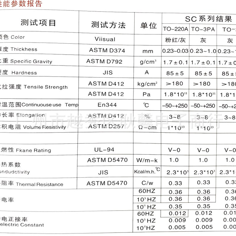 优质散热硅胶垫片 矽胶布 导热绝缘垫片