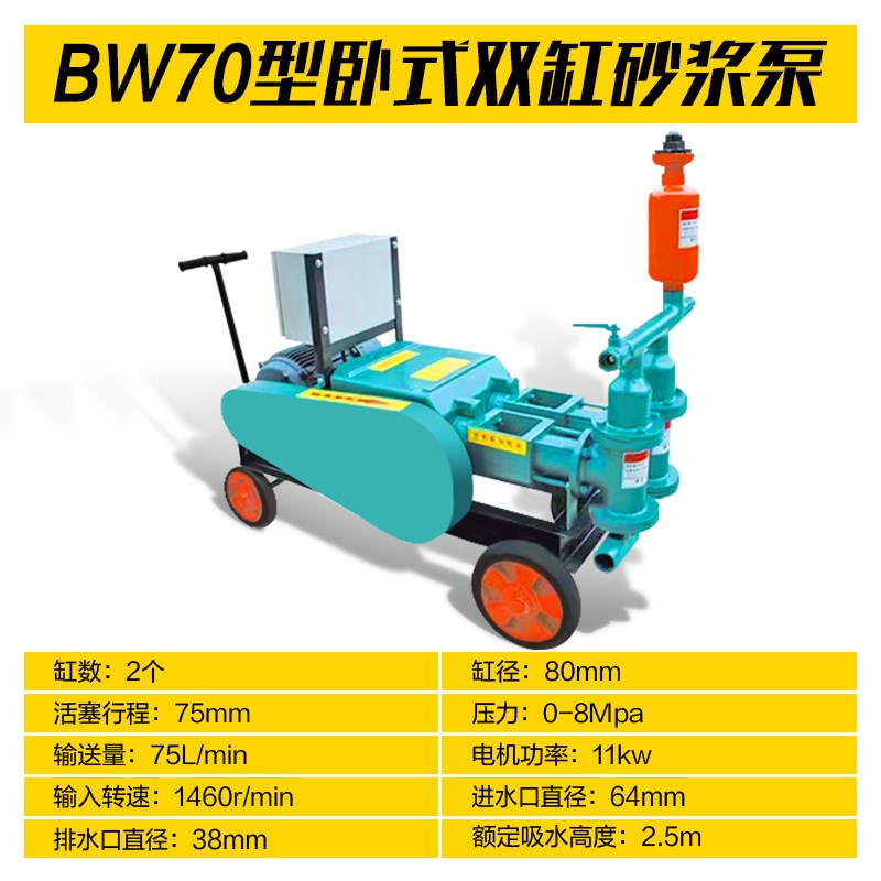 双杠型砂浆泵建筑工地地基加固堵漏卧式砂浆泵地铁隧道护坡砂浆泵
