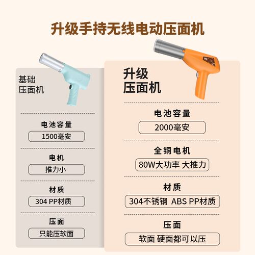 家用压面机小型电动手持面条机全自动压面神器省力饸饹面工具