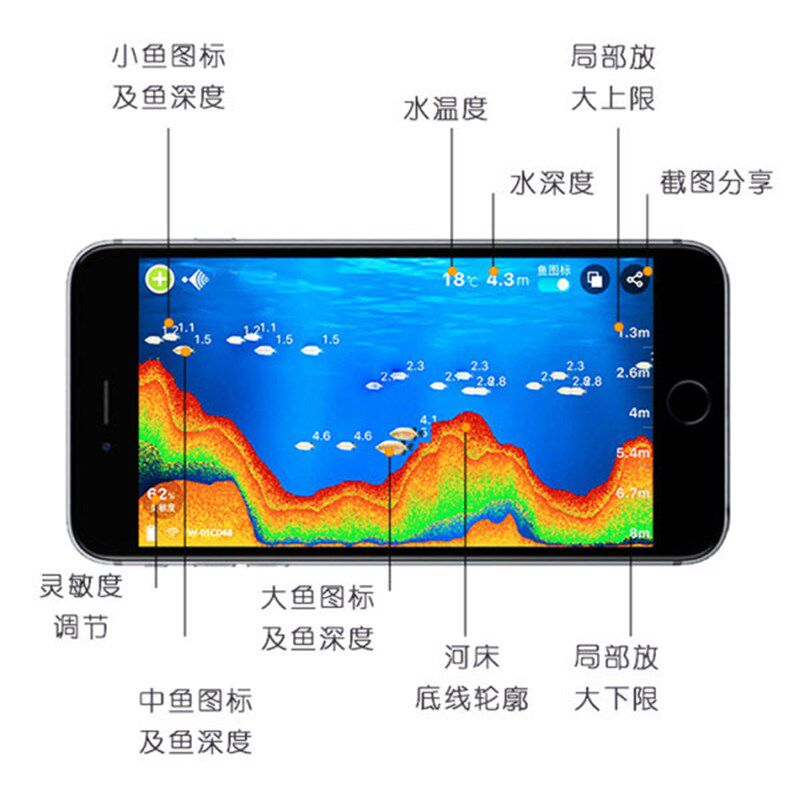 凌汇高清可视水下探鱼器手机无线超声波声纳测鱼器钓鱼探测器锚鱼