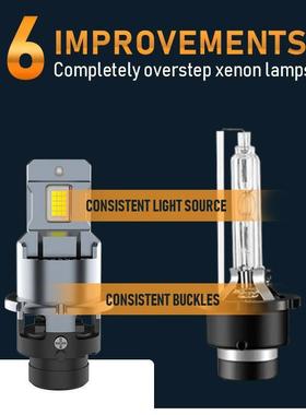 D2SLED灯泡D2CD2RD4CD4R直插式D4S汽车led大灯安装前大灯防水