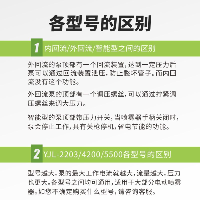 12V电动喷雾器水泵纯铜电机自吸式隔膜泵2203/4200/5500型YJL配件