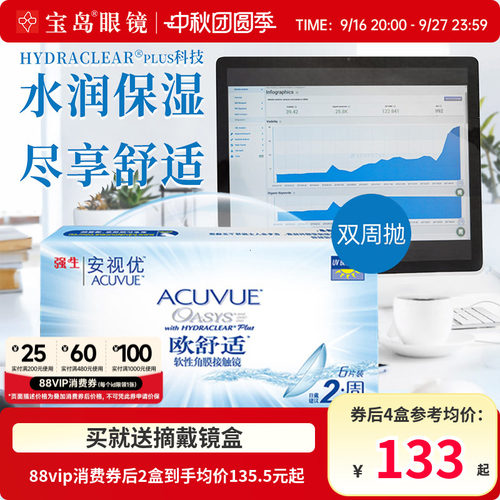 强生安视优欧舒适双周抛6片硅水凝胶近视隐形眼镜进口正品旗舰店