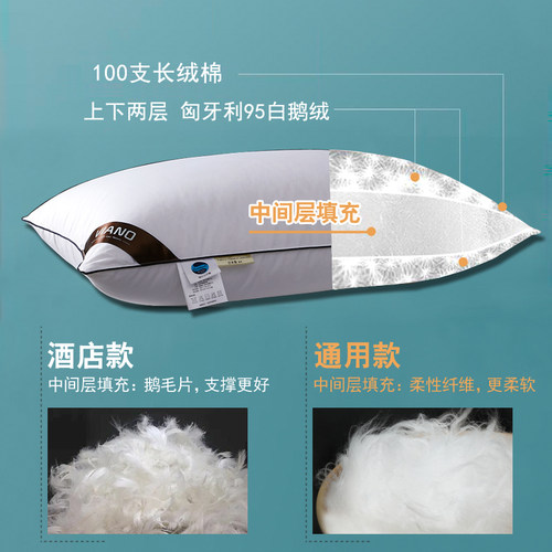 全季汉庭酒店同款羽绒枕头95鹅绒枕芯五星级零压专用护颈椎助睡眠