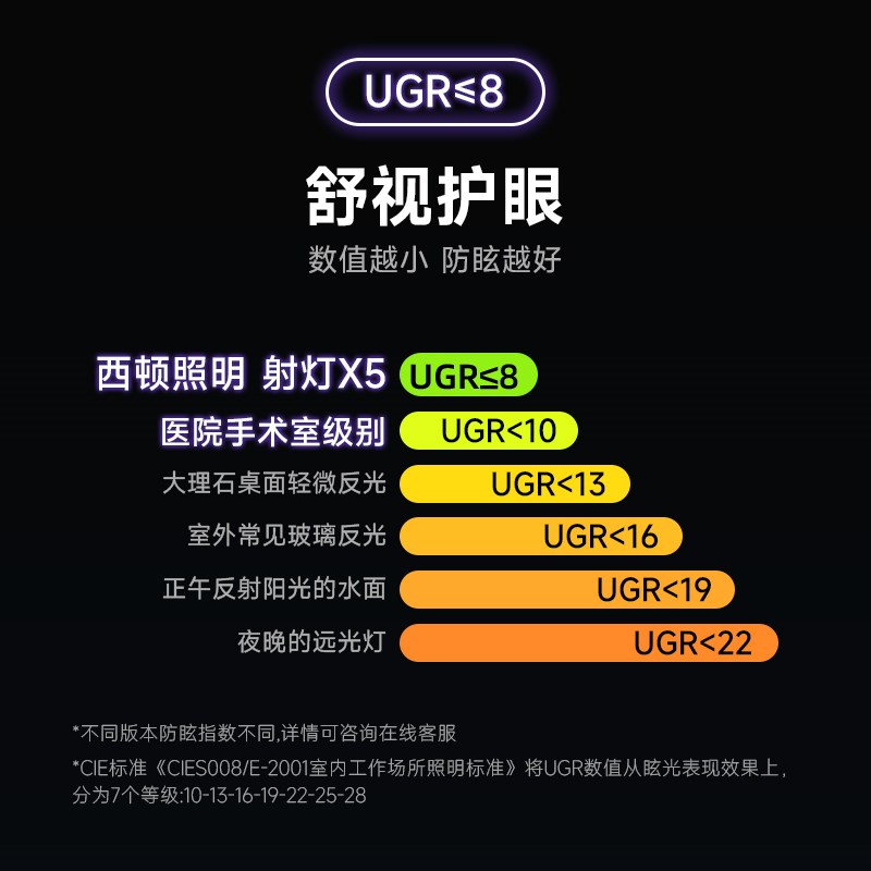 西顿照明无主灯嵌入式射灯满天星客厅家用小山丘无边框55开孔灯具