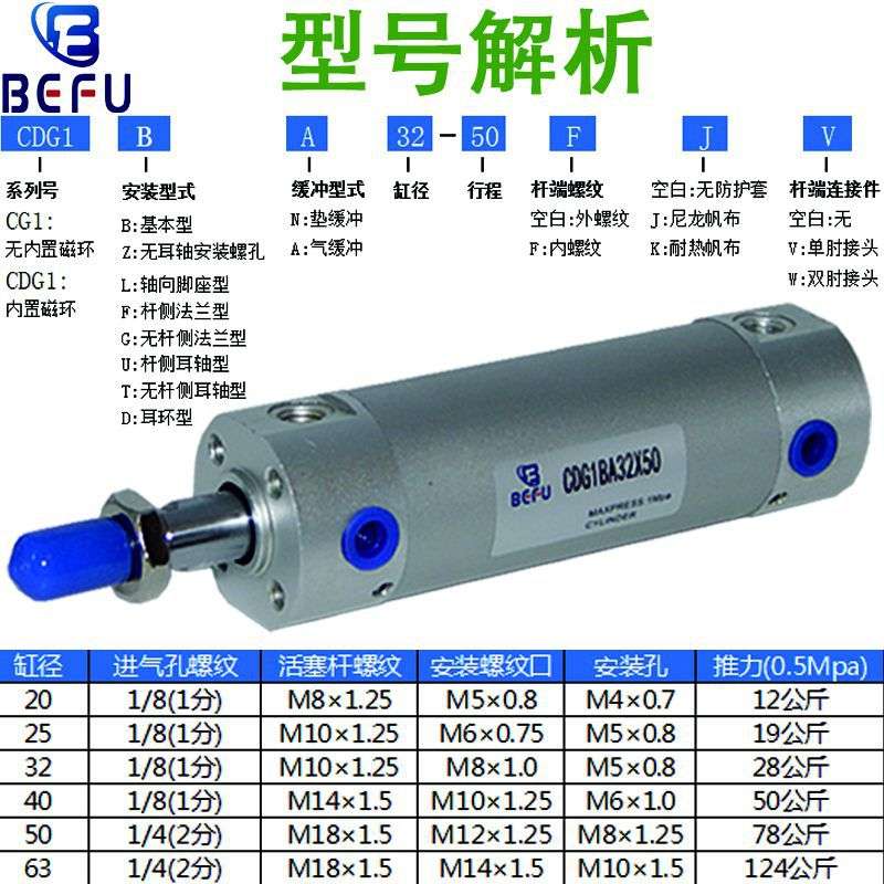 机械手CDG1BA气缓冲CDG1BN25/32/40/50/63X25/50X100/200迷你气缸