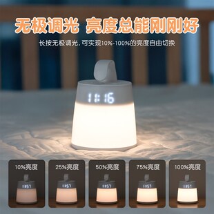 Umimile小夜灯婴儿喂奶护眼母婴灯月子床头柔光起夜手提充电卧室