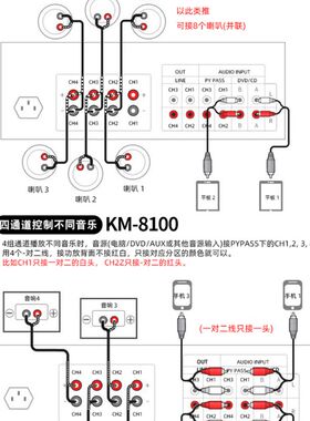 绅宝定压功放机大功率专业蓝牙合并式分区校园广播ip网络定时空放