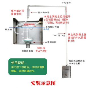 学校沟槽式 冲水不用电改造方便 厕所冲水箱手压节水装 置手按气压式