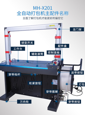 永创打包机全自动MH-X201热熔pDp带塑料包装带免扣纸箱机械捆扎机