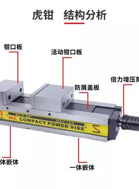 8寸高精密倍力虎钳OSV-200CNC加工中心液压平口钳铣床台虎钳增压