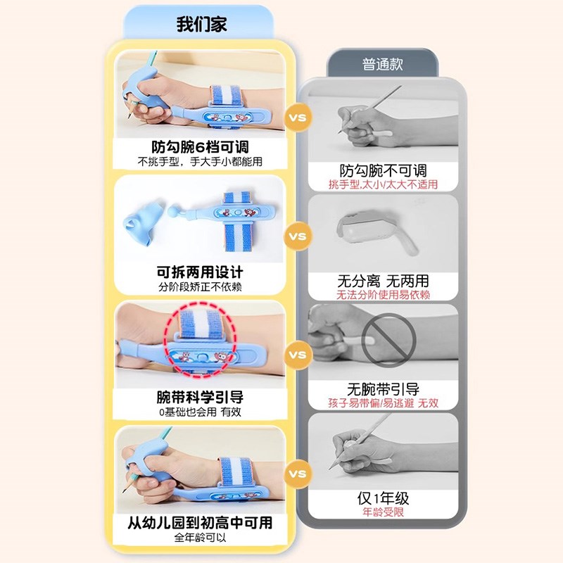 猫太子五维防勾腕握笔器套装小学生幼儿园写字纠正握笔姿势矫正器