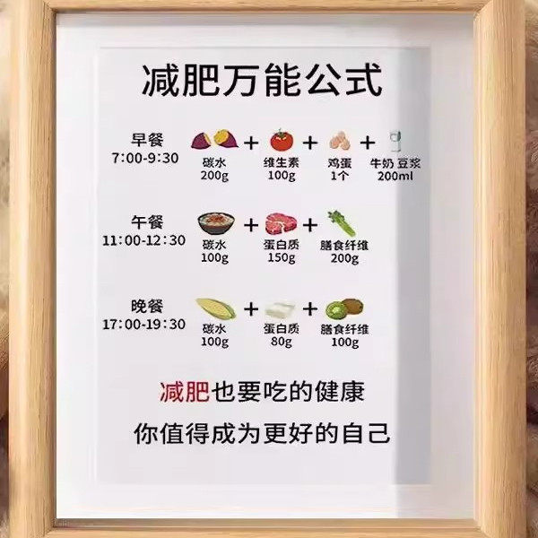 减肥公式字画摆件自律瘦身桌面装饰摆台客厅餐厅简约现代画