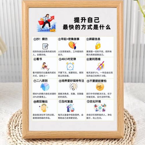 快速提升自己的方式相框摆台房间办公室桌面装饰画高能量摆件送礼