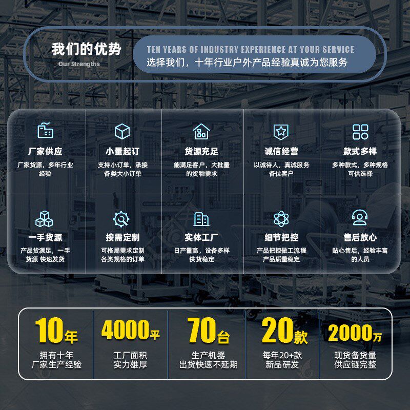 硅胶头灯强光充电超亮头戴式电筒感应C泛光灯带户外照明灯