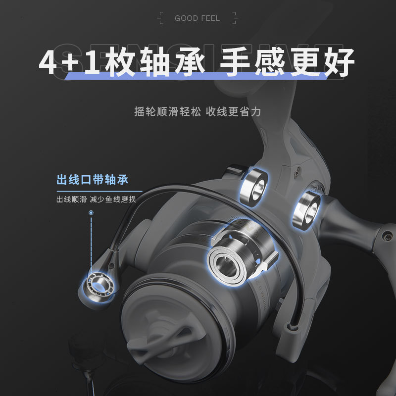 皓顿微物路亚纺车轮 2025新款小白轮 金属远投渔轮 海竿轮 ET