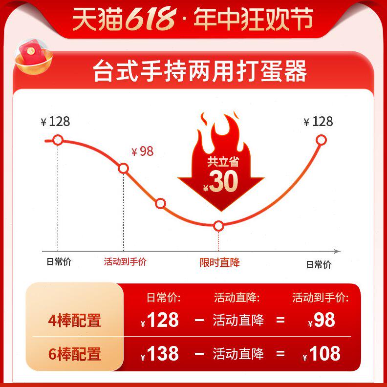 甄选大功率打蛋器电动家用烘焙小型台式自动奶盖机搅拌奶油打发器