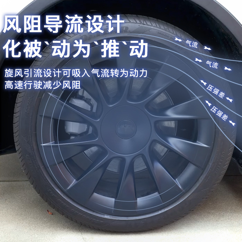适用ModelY轮毂保护盖20寸21寸分体轮毂保护罩Tela轮毂罩轮毂盖