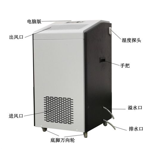 实验室档案室养护室除湿加湿一体机 东井DJHS-2E工业恒湿机器厂家