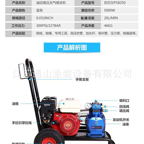 高压无气喷涂机油动内燃式喷涂机 油漆涂料腻子喷涂机厂家