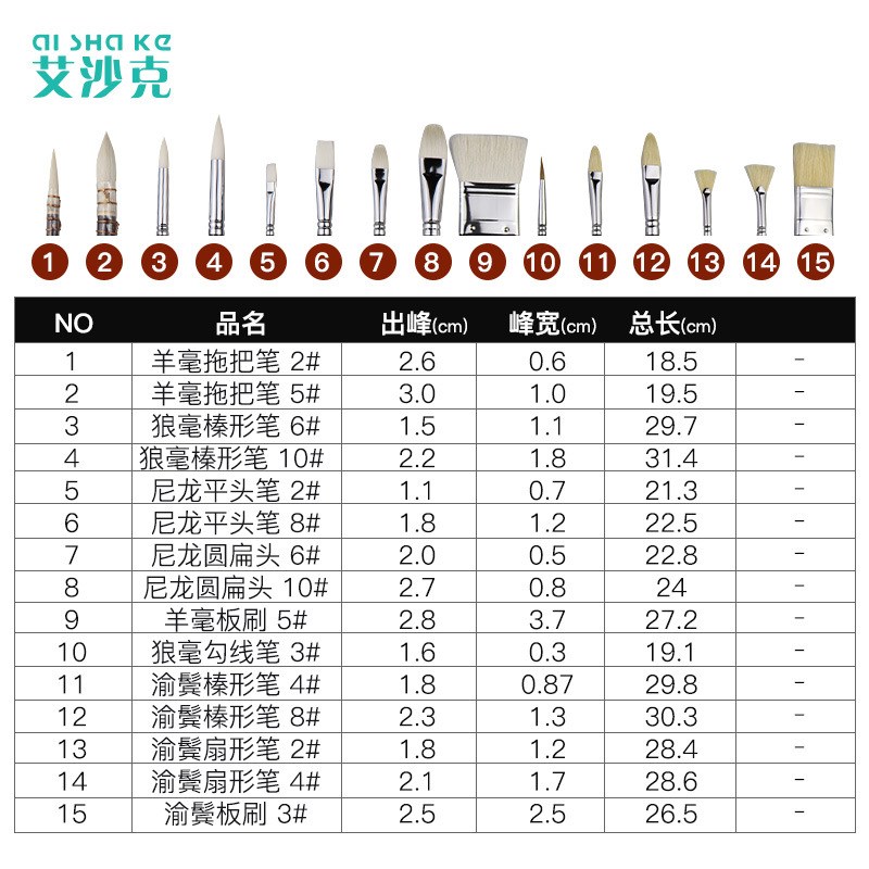 艾沙克美术绘画羊毛尼龙毛猪鬃扇形勾线水粉笔水彩油画笔15支套装