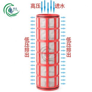 大田农业园艺微喷滴灌灌溉过滤器 ARKA 4寸 110H型网式 过滤器