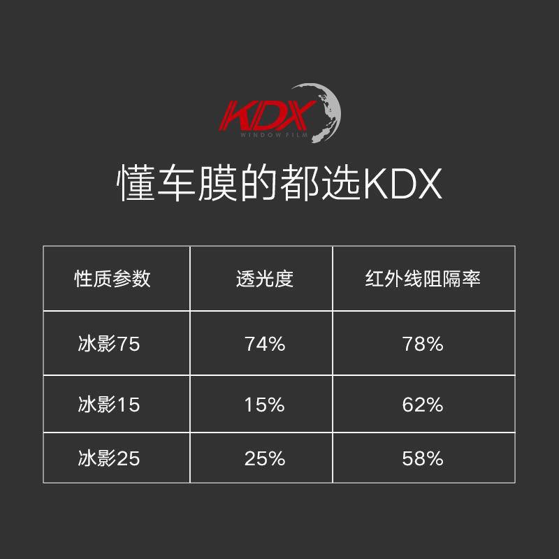 KDX康得新汽车贴膜隔热太阳膜全车膜防爆膜前档膜防晒玻璃膜其他