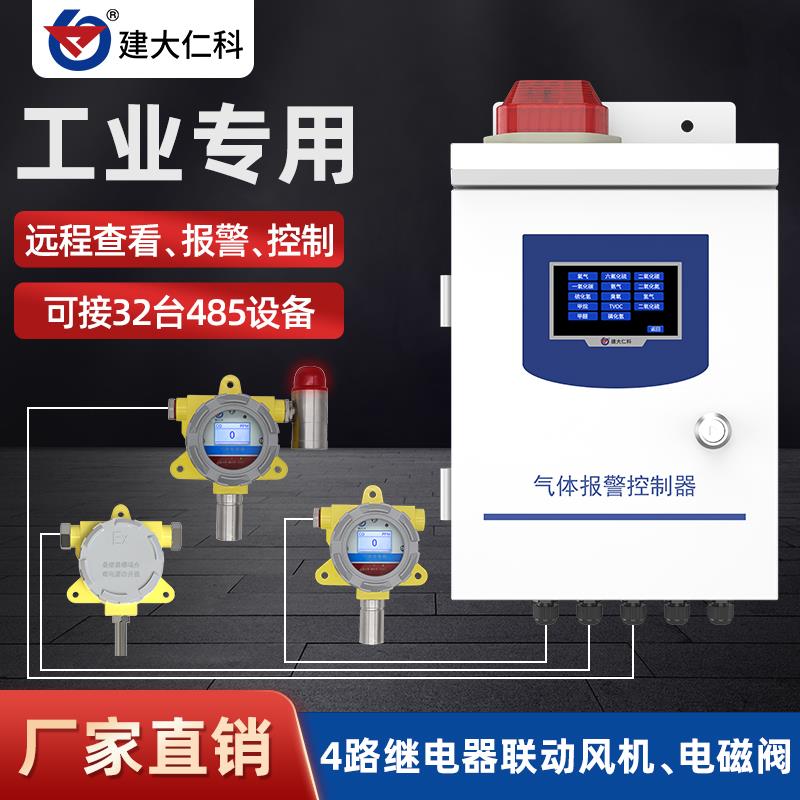 工业气体报警器主机氨气甲烷氧气CO二氧化碳六氟化硫检测仪
