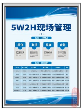 品质意识现场管理标识牌QA品质量流程图车间生产制程控制标语看板