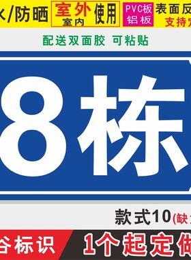 款式10铝板PVCl板门牌号楼号牌楼栋牌楼幢牌套房小区楼幢楼层标牌