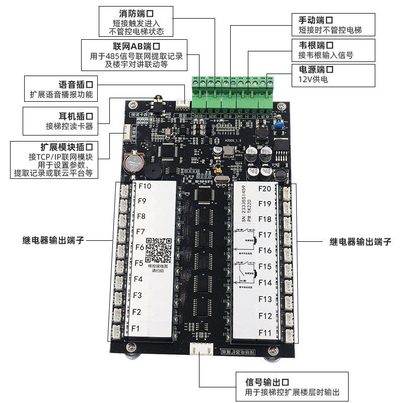厂家直销梯控分层控制系统读卡器嵌入式门禁楼宇IC刷卡直达免破