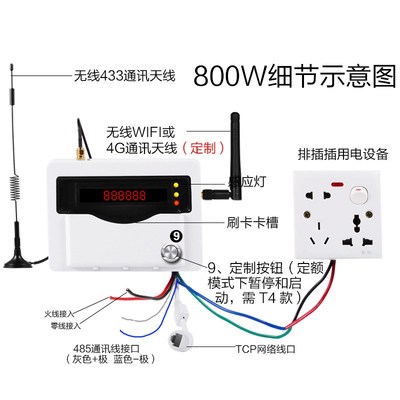 IC卡电控机自助校园刷卡吹风机计费控制器预付费电动车充电插座
