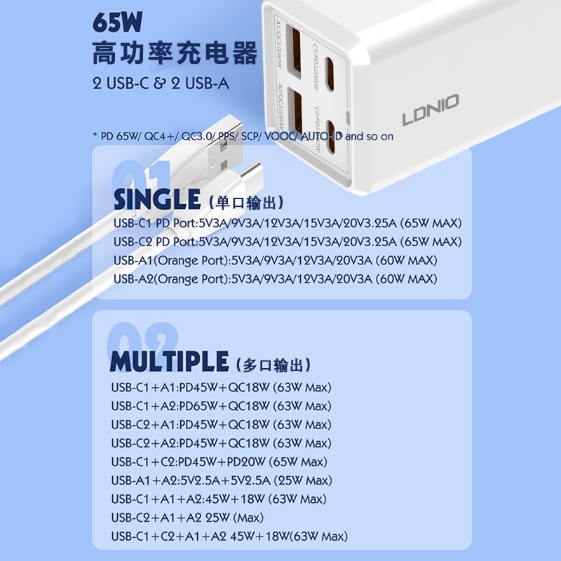 英标插排65W快充接线板桌面多功能13A电源插线板多口usb插排港版