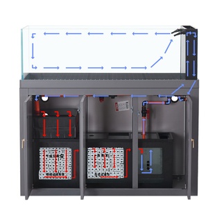 小型鱼缸超白底滤仓干湿分离盒过滤循环系统整套过滤箱定制下滤槽