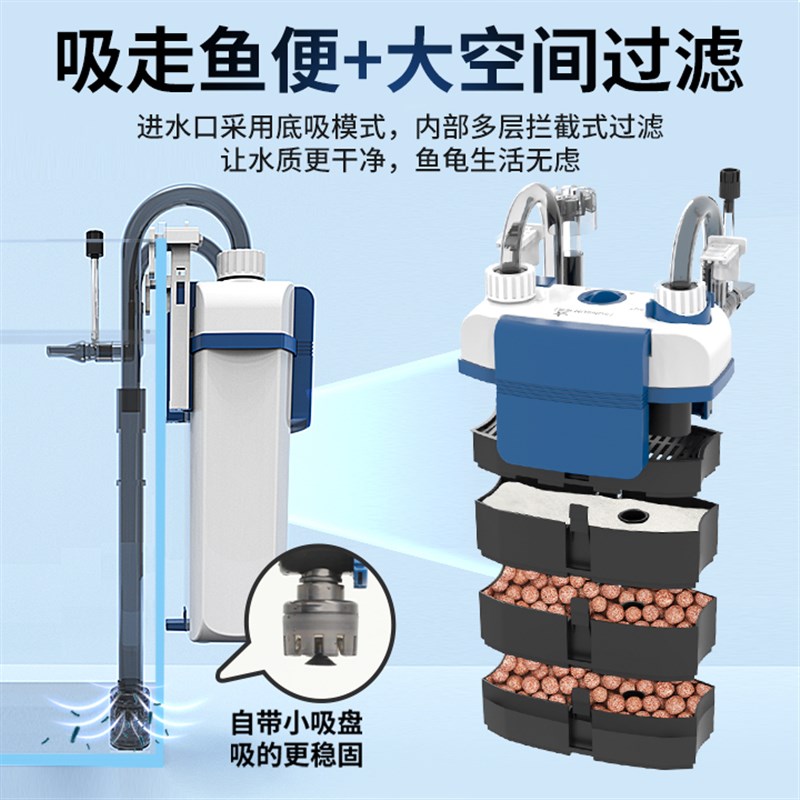 乌龟缸过滤器 森森鱼缸过滤器壁挂过滤桶外置吸粪低水位循环净水