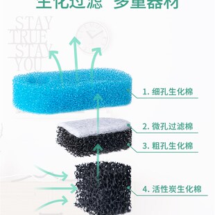 尼泊洱鱼缸过滤器小型循环泵三合一瀑布增氧静音壁挂外置迷你水泵
