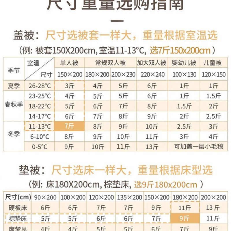 新疆一级长绒棉被棉花被子被芯棉絮床垫被褥子绗缝全棉加厚