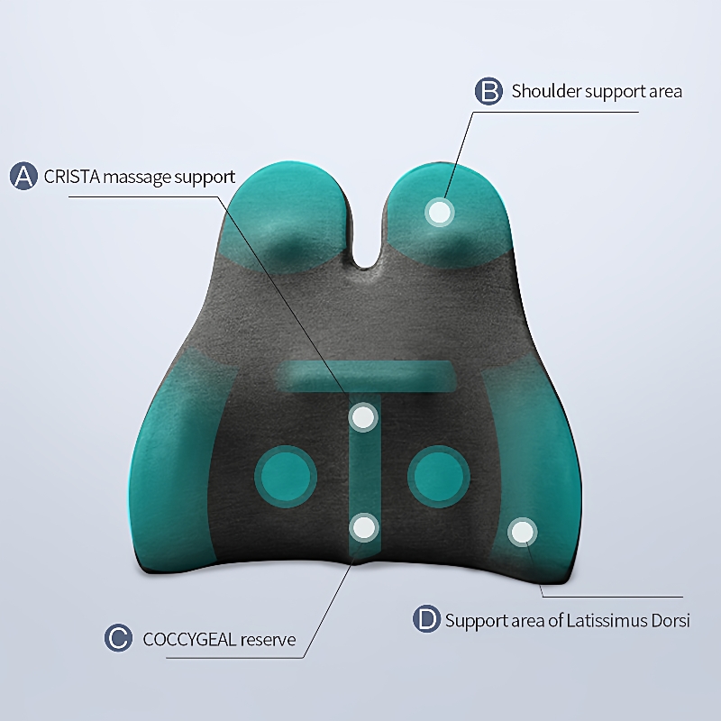 记忆棉办公室靠垫汽车座椅靠背椅慢回弹腰靠枕护腰垫包邮一件发货