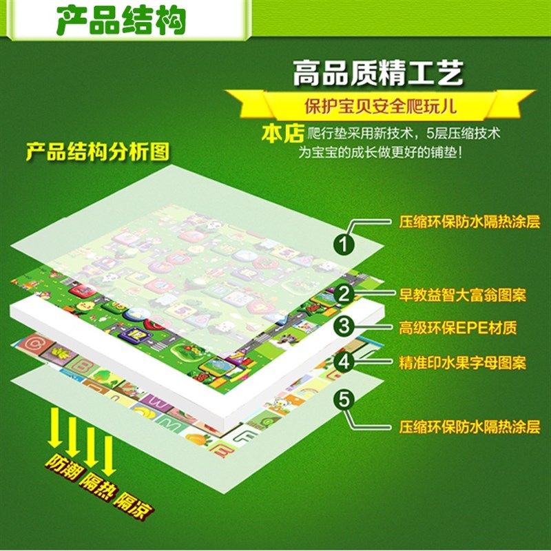 大号家用泡沫地垫宝宝爬行垫儿童卧室铺地板整体地毯X海绵坐垫加