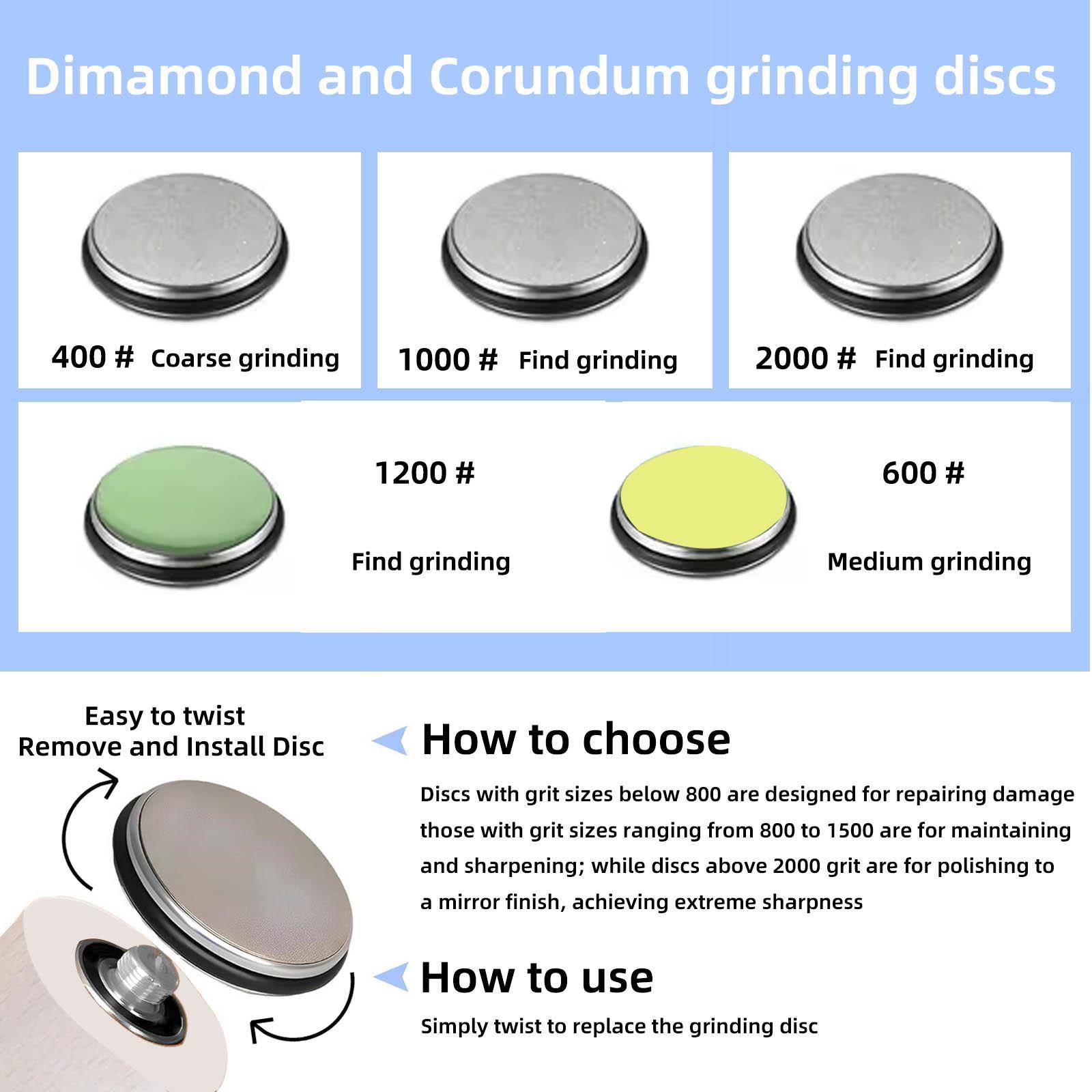 多边形滚筒家用多功能厨房菜刀剪刀快速滚轮磨刀器磨刀石四角度