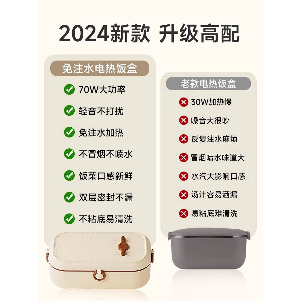 电热饭盒免注水自带加热饭盒保温自热可插电上班族热菜热饭神
