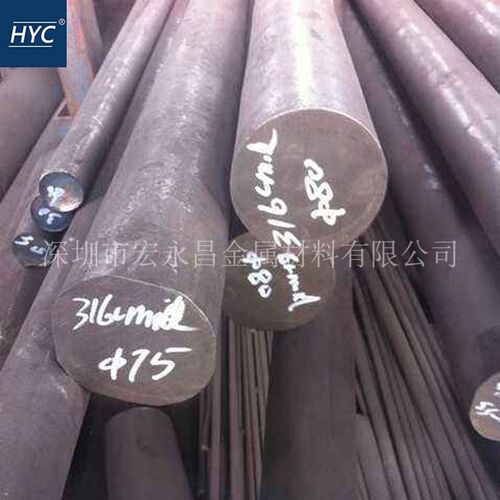 724L尿素级不锈钢圆棒 圆钢 光圆 光棒 不锈钢板 锻方 锻环 锻件