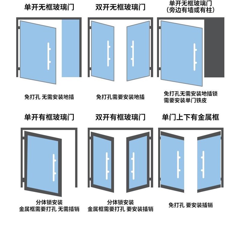 免开孔玻璃门指纹锁办公室有框无框单双开电子门禁密码锁遥控门锁