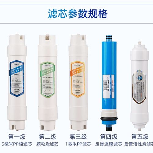 太阳雨芯净水器原装芯TQind D+ D2+净水机专用芯