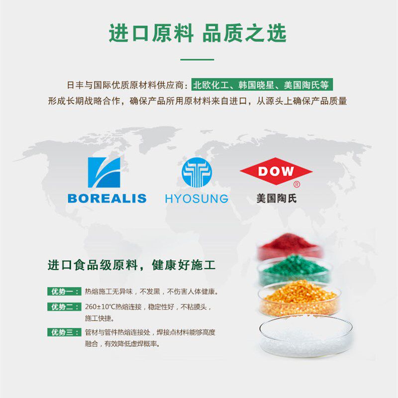 日丰水管饰通用冷热水管件大端面内牙直通