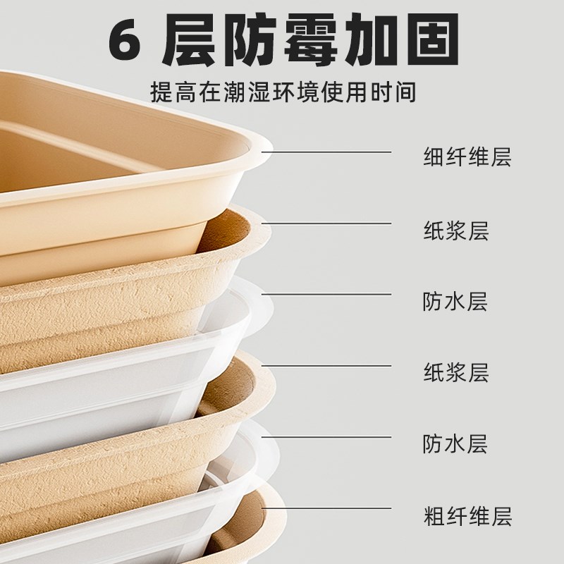 一次性猫砂盆便携式全开放临时外出车载折叠防溅大简易月抛猫厕所