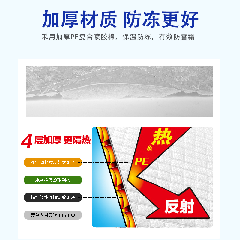汽车遮雪挡前挡风玻璃防冻罩防霜挡雪神器冬季车用前档隔热布风挡