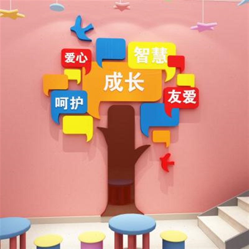 托管班幼儿园墙面装饰环创主题成品环境布置N材料大厅文化形象贴